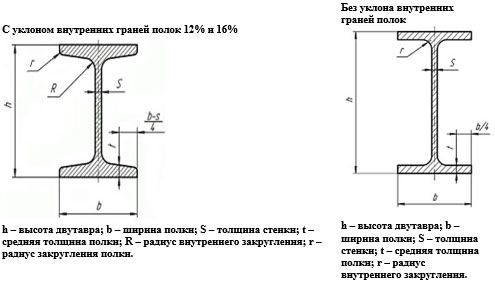 pic_balka